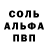 Кетамин VHQ Ellen Riemann